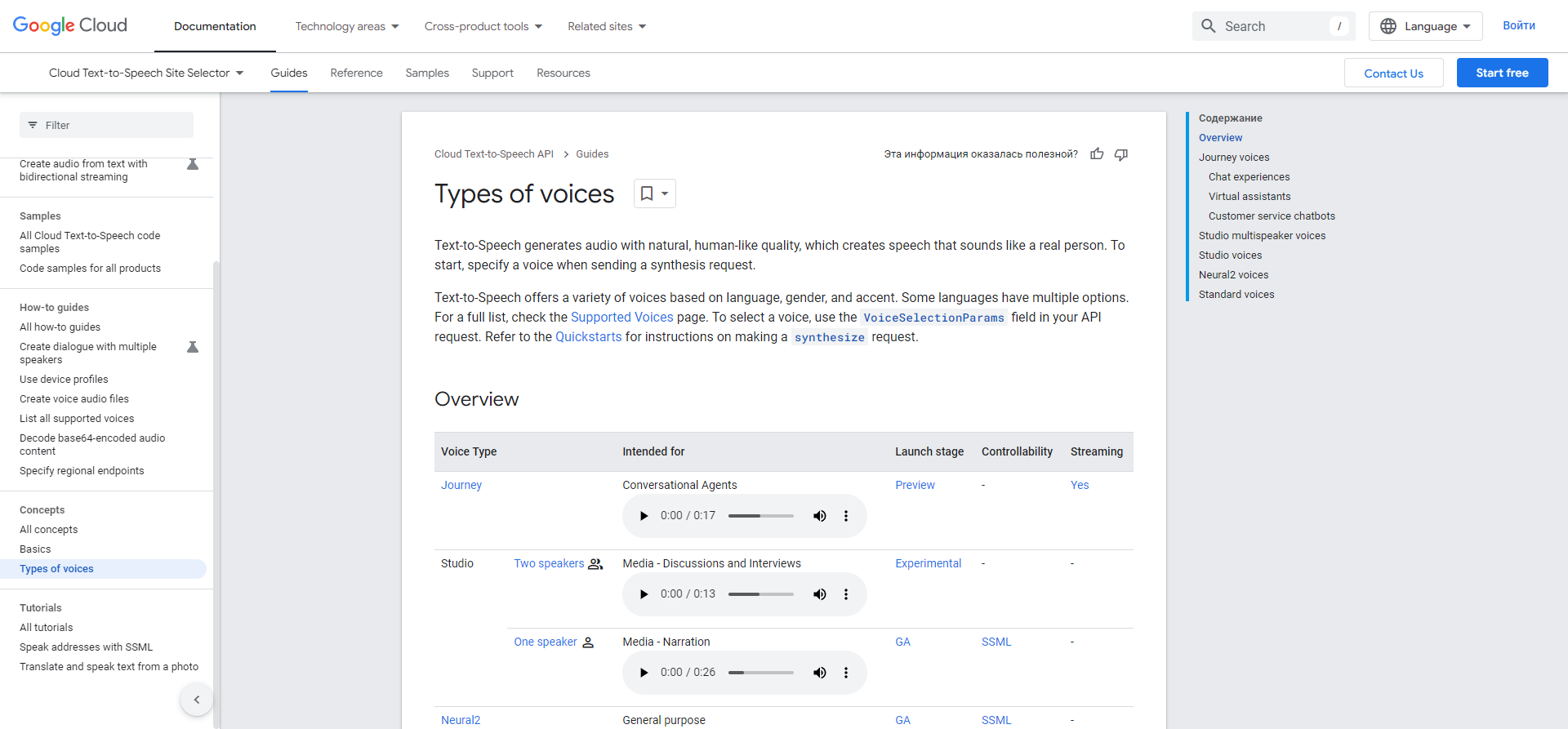 Cloud Text-to-Speech